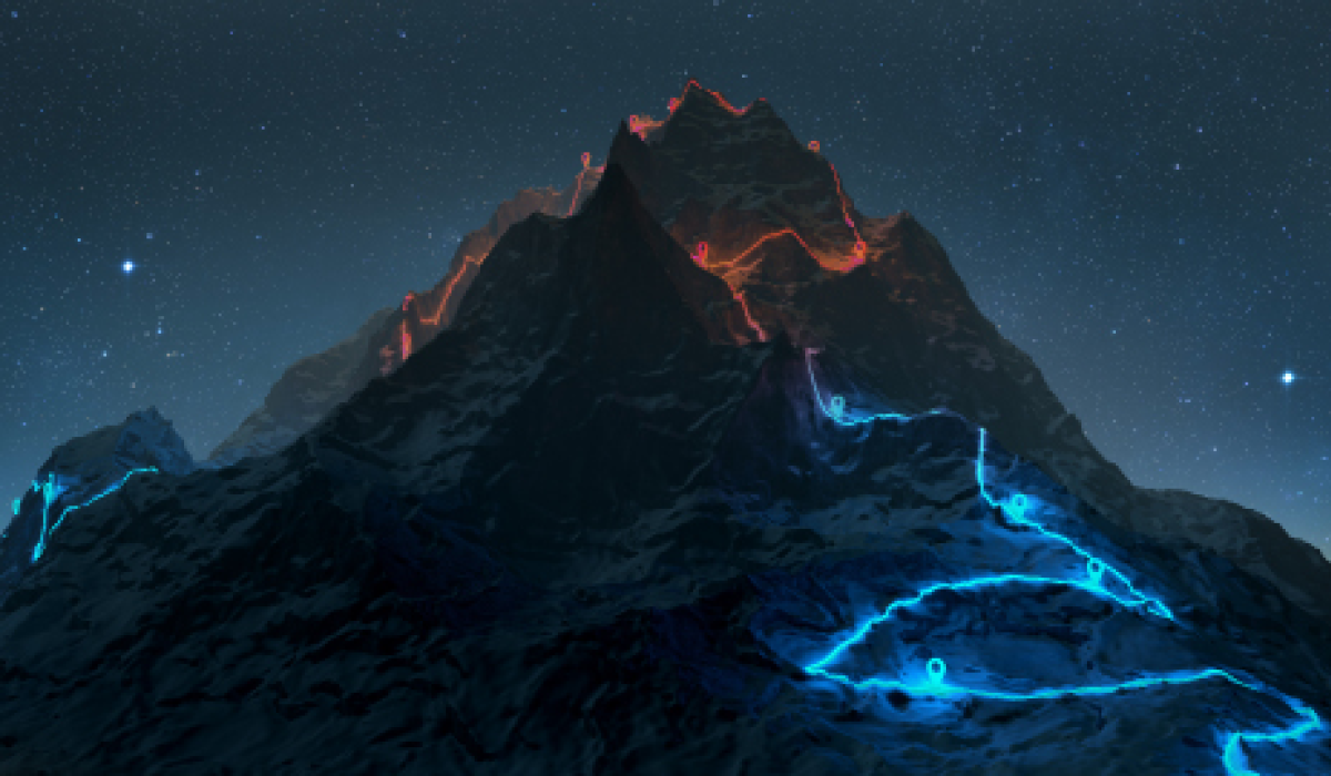 Banks Can't Afford Static Risk - Automation Is Survival